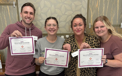 WSU & Ecumen Promote a Culture of Wellness with Mental Health First Aid Training