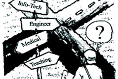 Making a Decision on a Major