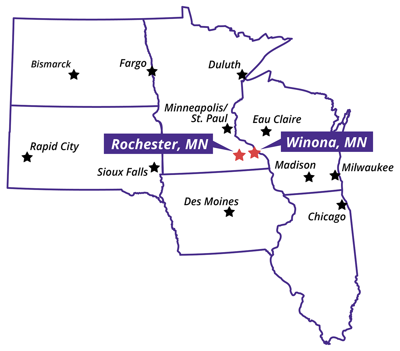 Outline map of Midwest states showing Winona's location relative to Rochester, Twin Cities, Eau Clair, Madison, Chicago and other major cities.