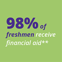 93% of Freshmen Receive Financial Aid