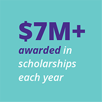 $7M+ awarded in scholarships each year